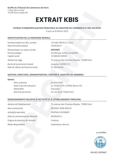 lv trading la grande motte|Société L V TRADING : Chiffre d'affaires, statuts, Kbis .